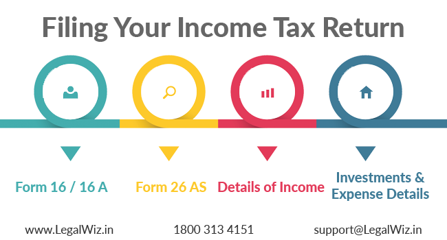 Quick Guide For Income Tax Return Filing