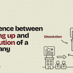 Understanding the Difference Between Winding Up and Dissolution of a Company