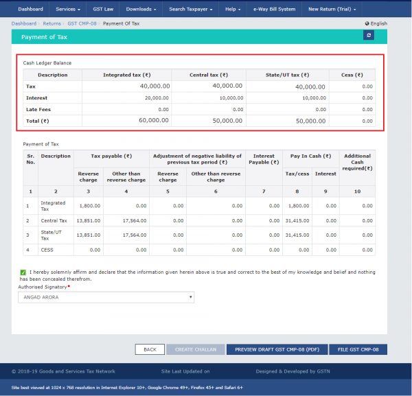 CMP 08: Form Filing, Applicability, Due Dates, and Penalties - LegalWiz.in